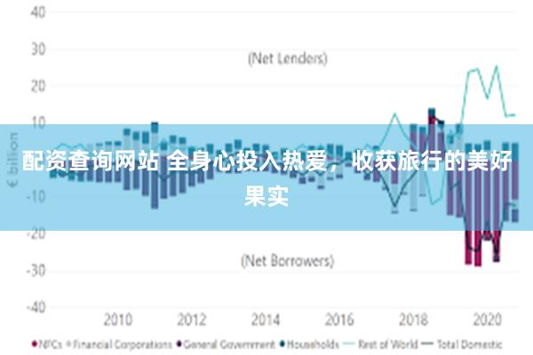 配资查询网站 全身心投入热爱，收获旅行的美好果实