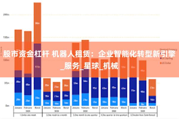 股市资金杠杆 机器人租赁：企业智能化转型新引擎_服务_星球_机械